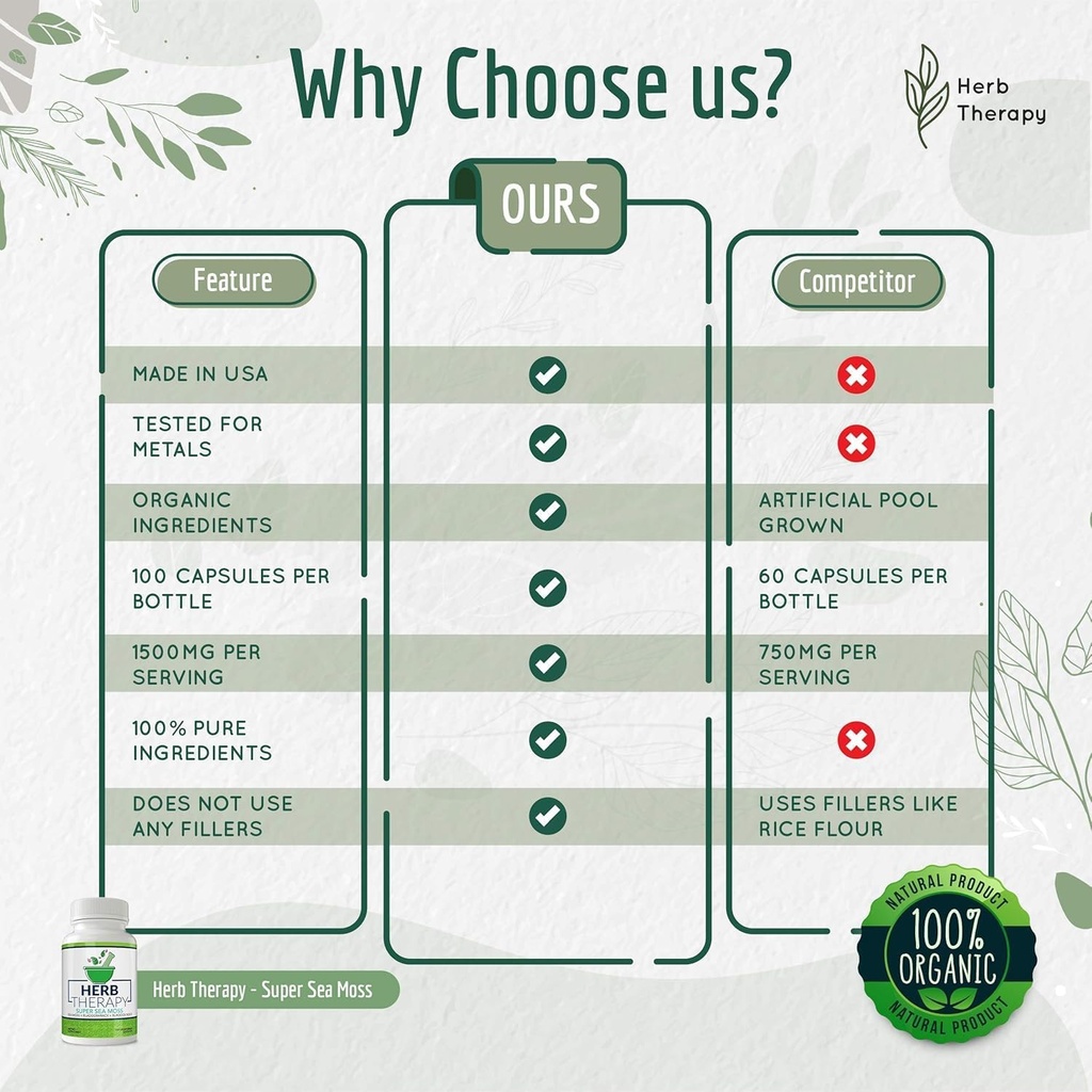 sea-moss-capsules-100-pack---irish-sea-m-2.jpg