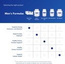 pure-encapsulations-mens-nutrients---mul-6.jpg