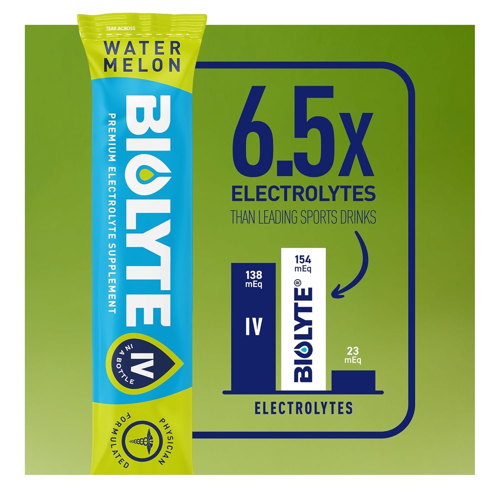 biolyte-iv-electrolyte-powder-packets-iv-4.jpg