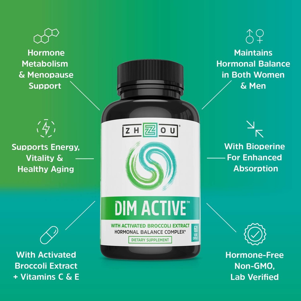 zhou-dim-active---dim-supplement-hormone-4.jpg
