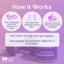 anti-bloat-pills-for-women---bloating-re-6.jpg
