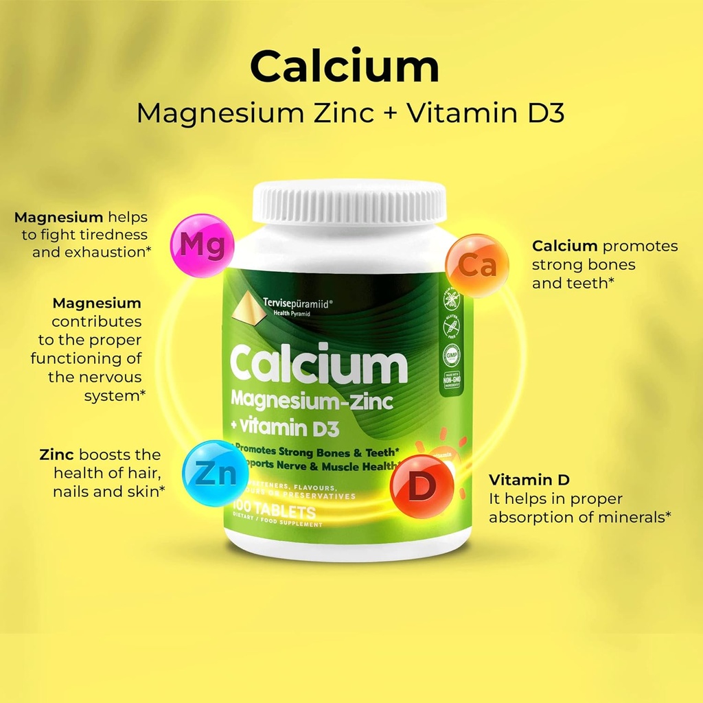 health-pyramid-calcium-magnesium-zinc-wi-5.jpg
