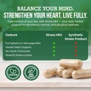 stress-hrx-ashwagandha-supplement-capsul-6.jpg