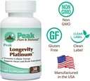 peak-longevity-platinum-pqq-supplement-w-3.jpg