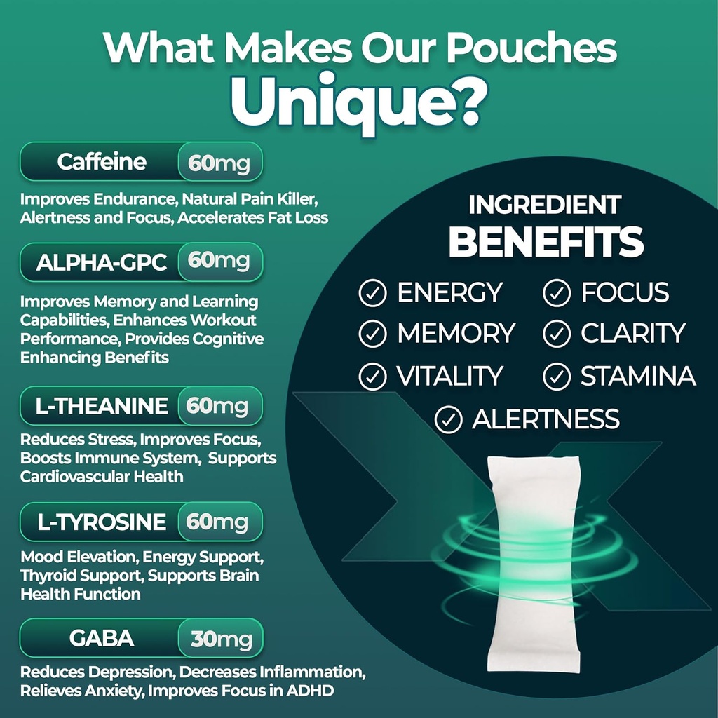fyx-caffeine-nootropic-pouches-clean-ene-2.jpg