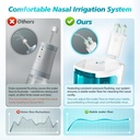 dual-powered-nasal-irrigation-systemself-3.jpg