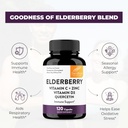 sandhus-elderberry-vitamin-c-and-zinc-wi-6.jpg