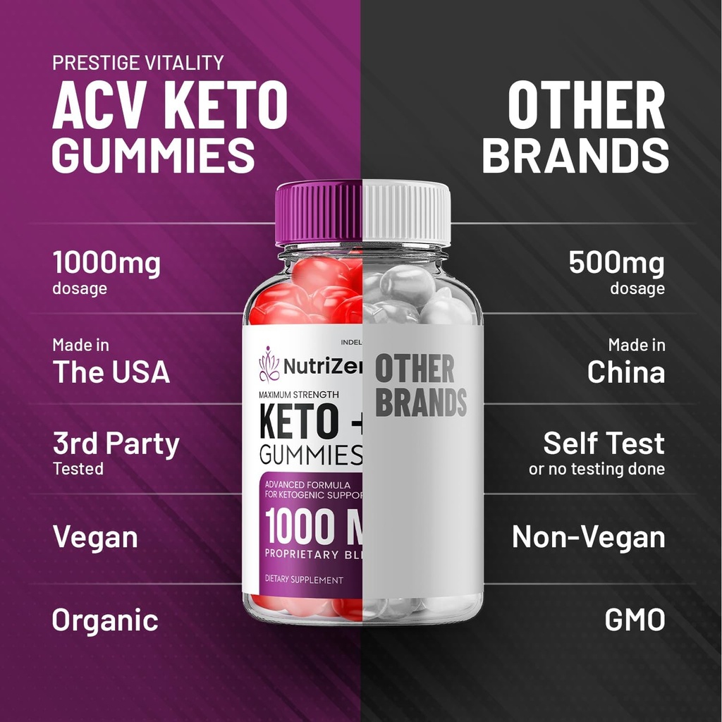 2-pack-nutrizen-keto-acv-gummies---advan-5.jpg