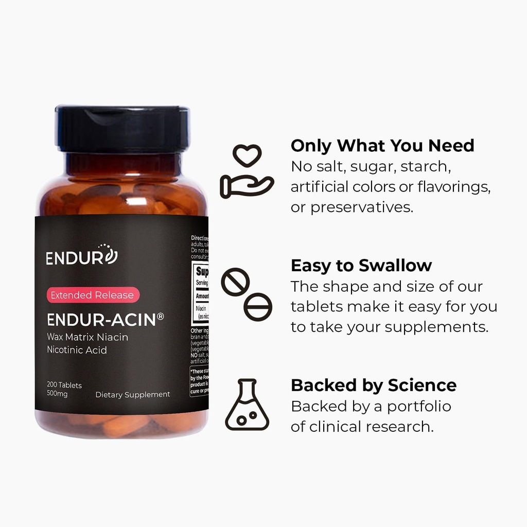 endur-acin-niacin-heart-health-healthy-c-5.jpg