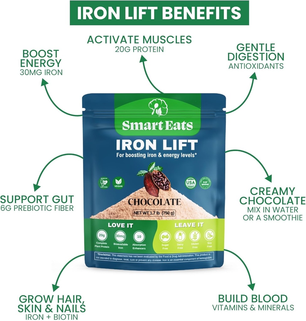 smart-eats---iron-powder-highly-absorbed-2.jpg