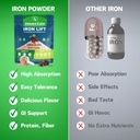 smart-eats---iron-powder-highly-absorbed-3.jpg