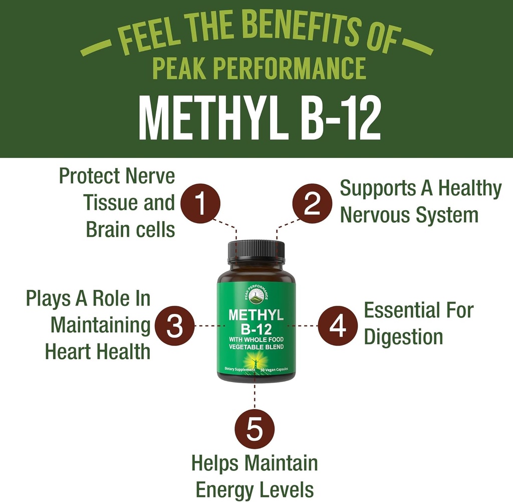methyl-b12-vitamin-whole-food-blend-of-2-2.jpg