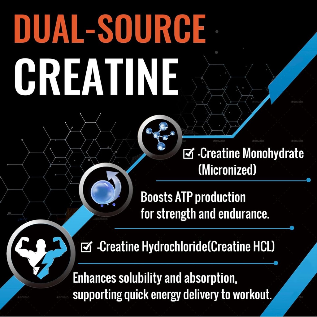 creatine-chews-tablets-for-men-women-cre-5.jpg