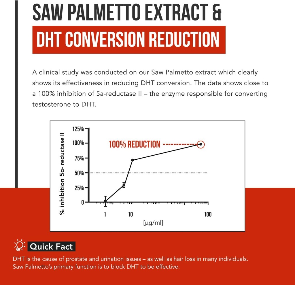 saw-palmetto-extract-10x-potency-pharmac-4.jpg
