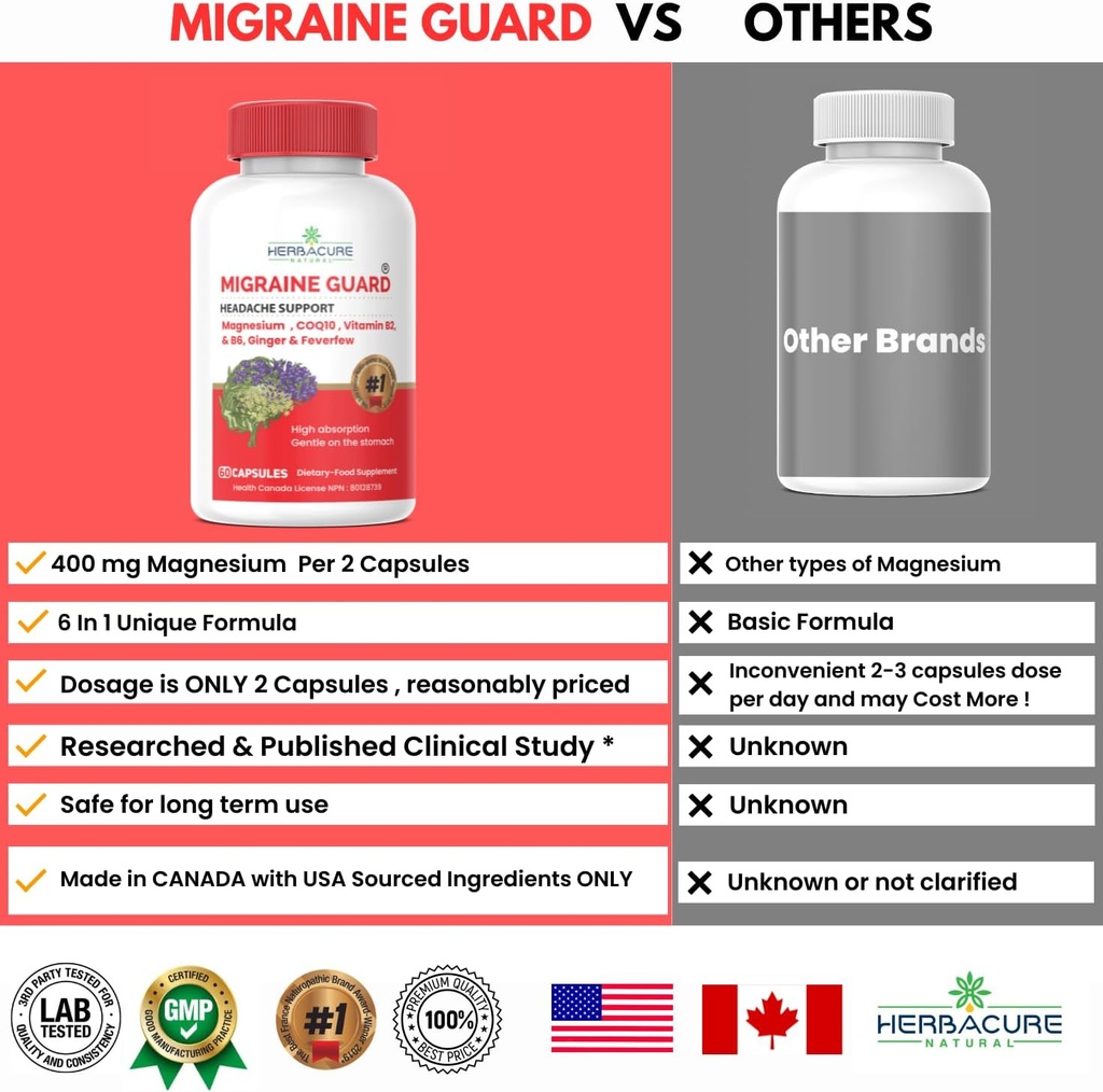 migraine-guard-new-migraine-relief-heada-5.jpg