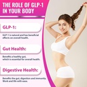 glp-1-supplement-for-women-men-glp1-supp-5.jpg