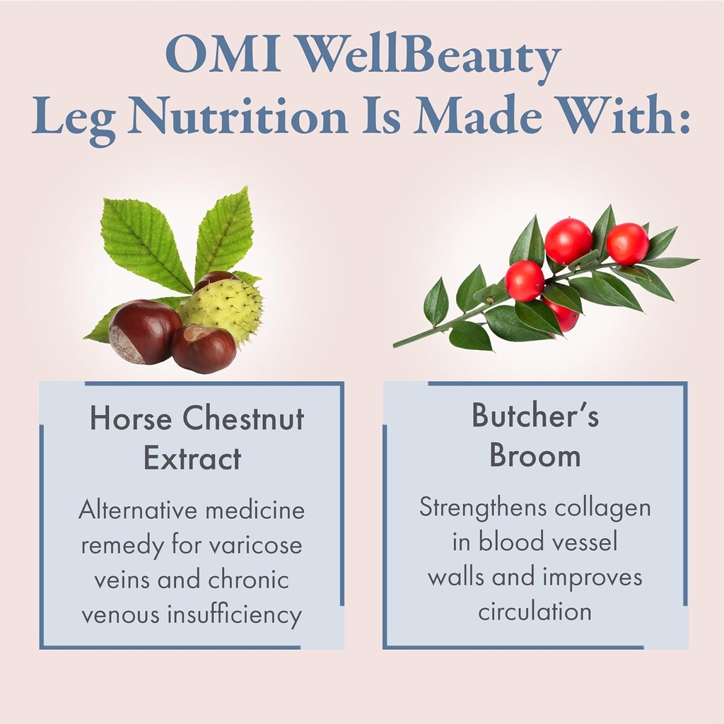 omi-leg-nutrition---supports-healthy-vei-3.jpg