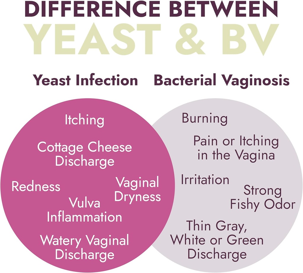 yeast-infection-treatment-for-women-ph-b-4.jpg