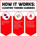 force-factor-leanfire-thermo-gummies-wit-5.jpg
