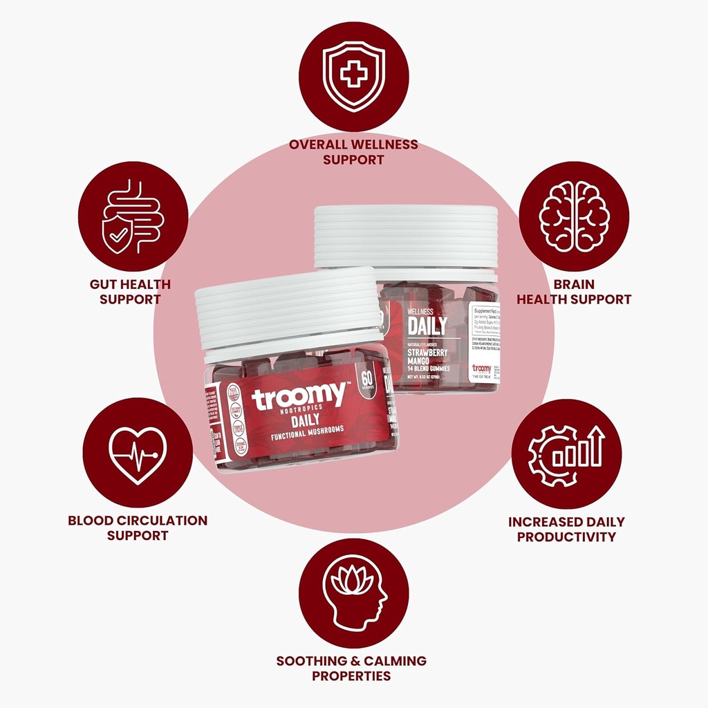 troomy-daily-14-mushroom-blend-gummies---3.jpg