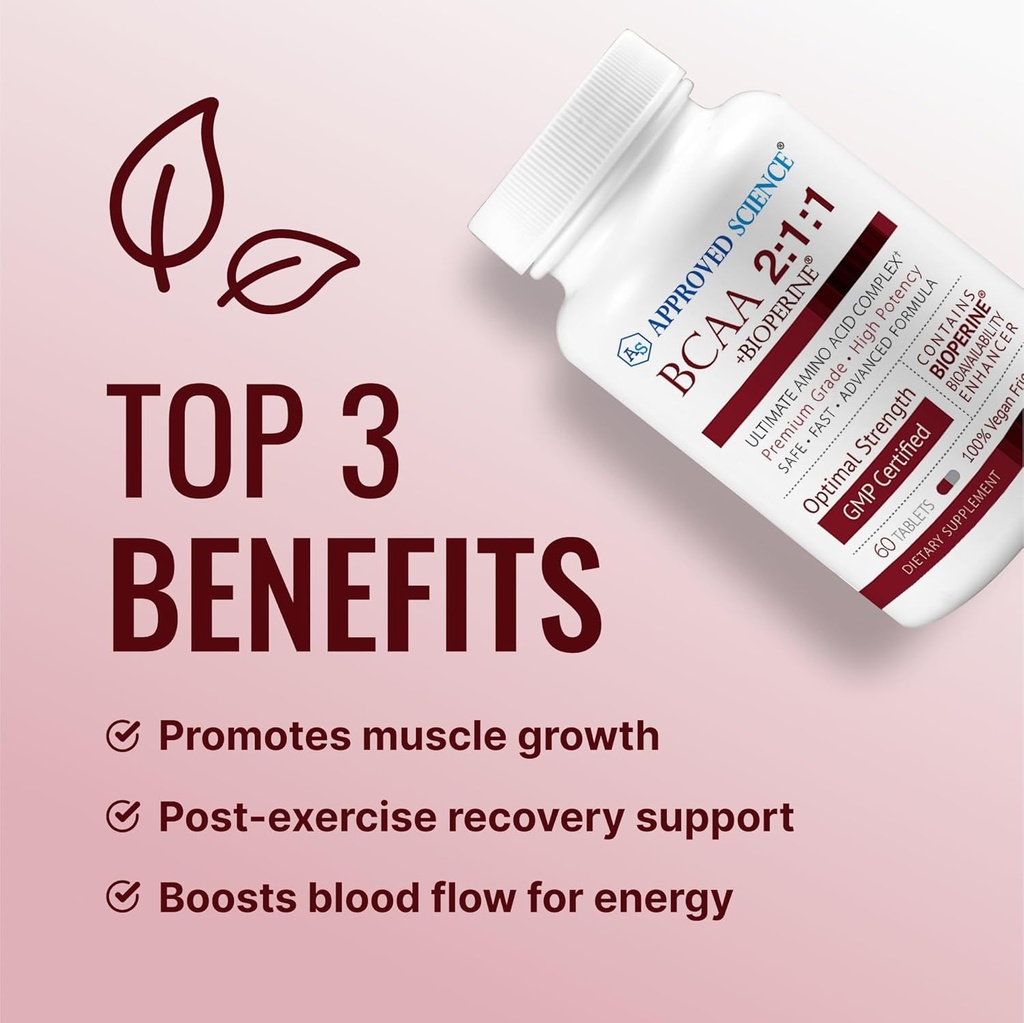 approved-science-bcaa-supplement---60-ta-3.jpg