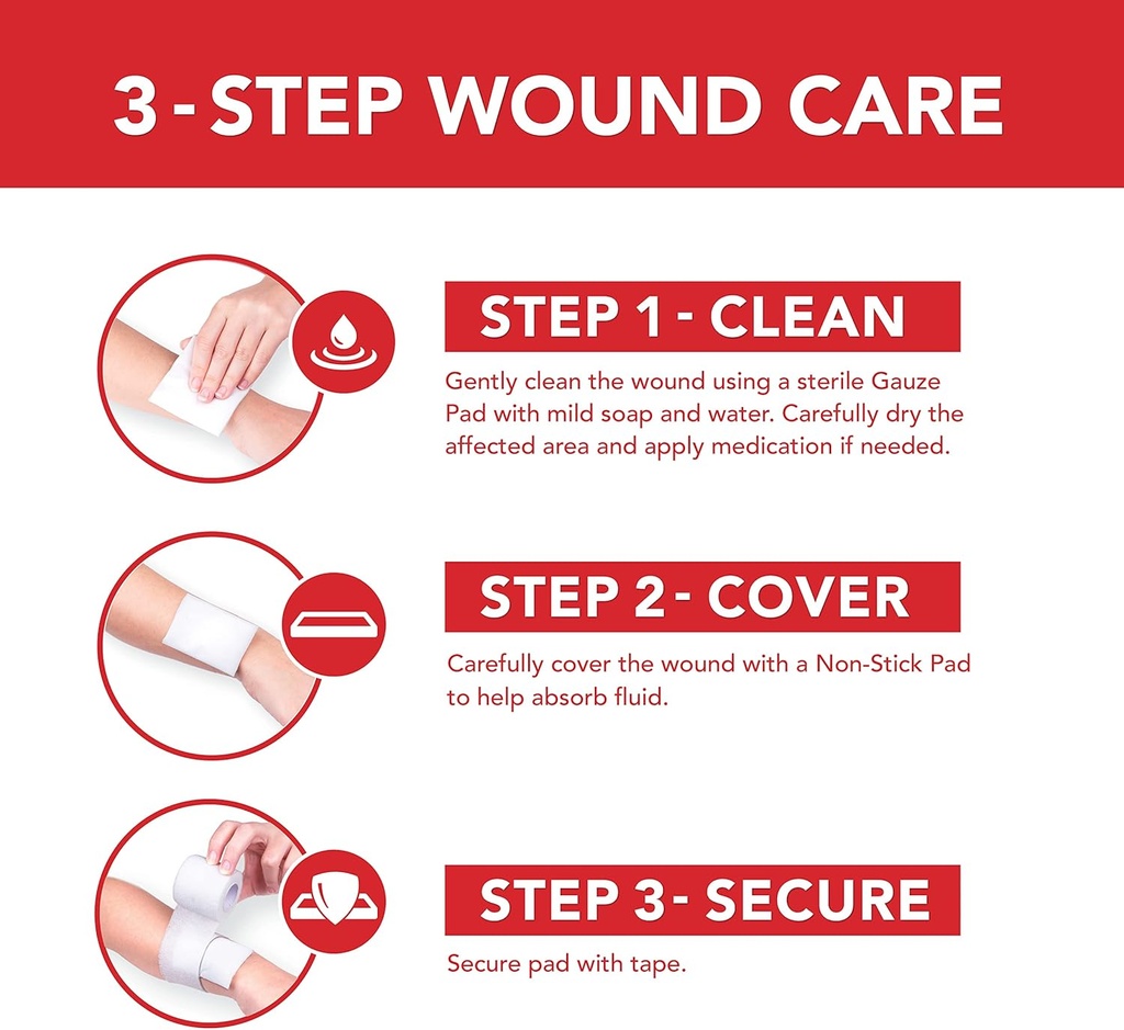 all-health-wound-care-kit-first-aid-supp-3.jpg