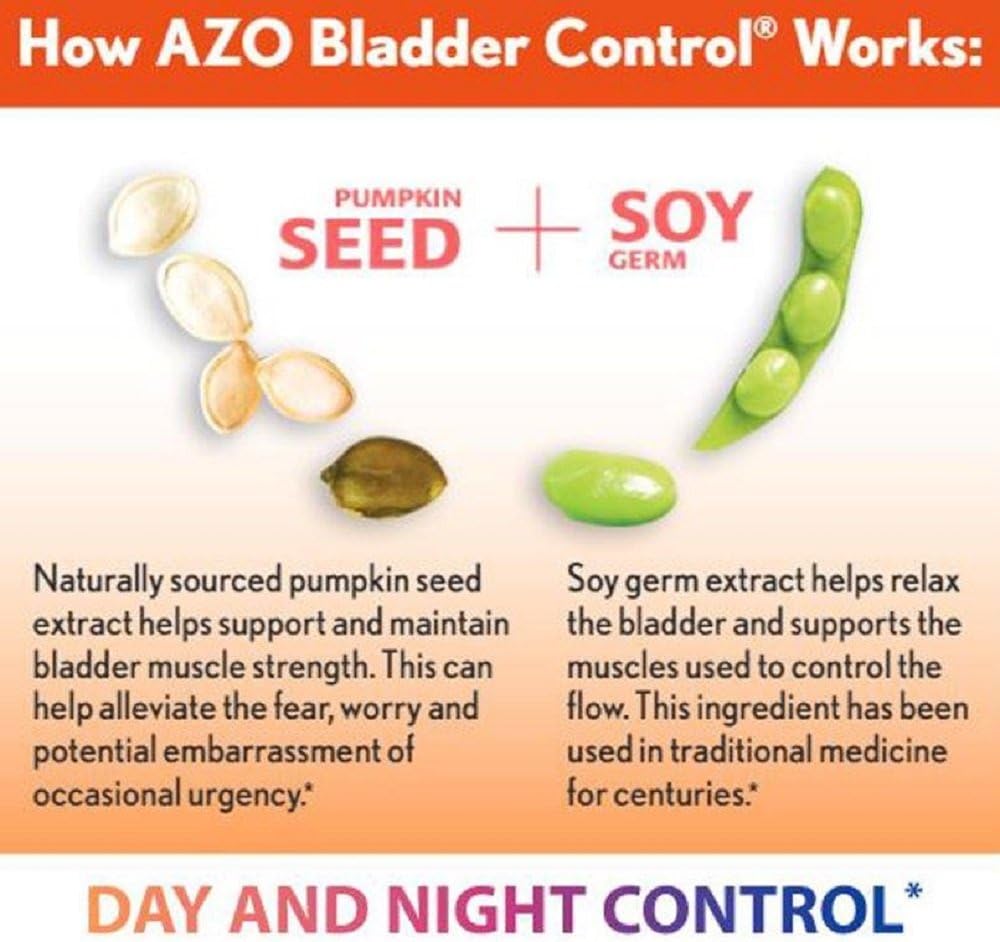azo-bladder-control-with-go-less-for-urg-6.jpg