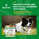 naturvet-digestive-enzymes---plus-probio-4.jpg