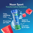 nuun-sport-electrolyte-tablets-with-magn-2.jpg