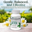 american-nutriceuticals-essential-detox--5.jpg