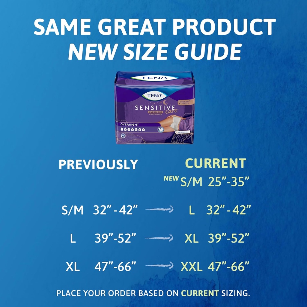 tena-sensitive-care-overnight-incontinen-2.jpg