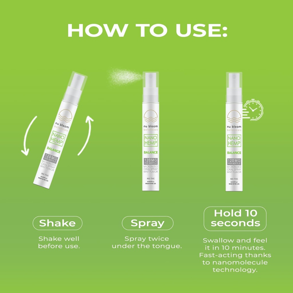 nu-bloom-stress-relief-spray---hemp-oral-2.jpg
