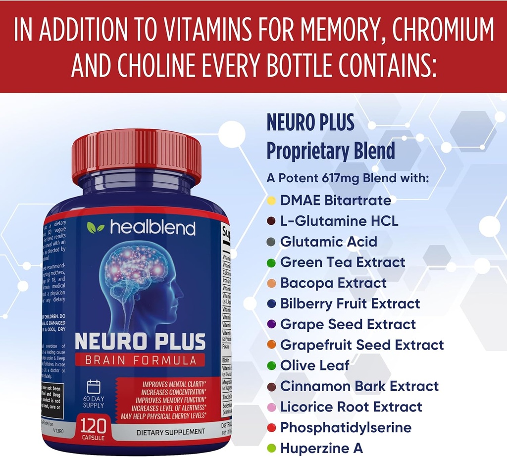 neuro-plus-brain-focus-formula---nootrop-5.jpg
