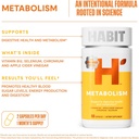 habit-metabolism-supplement-60-capsules--6.jpg