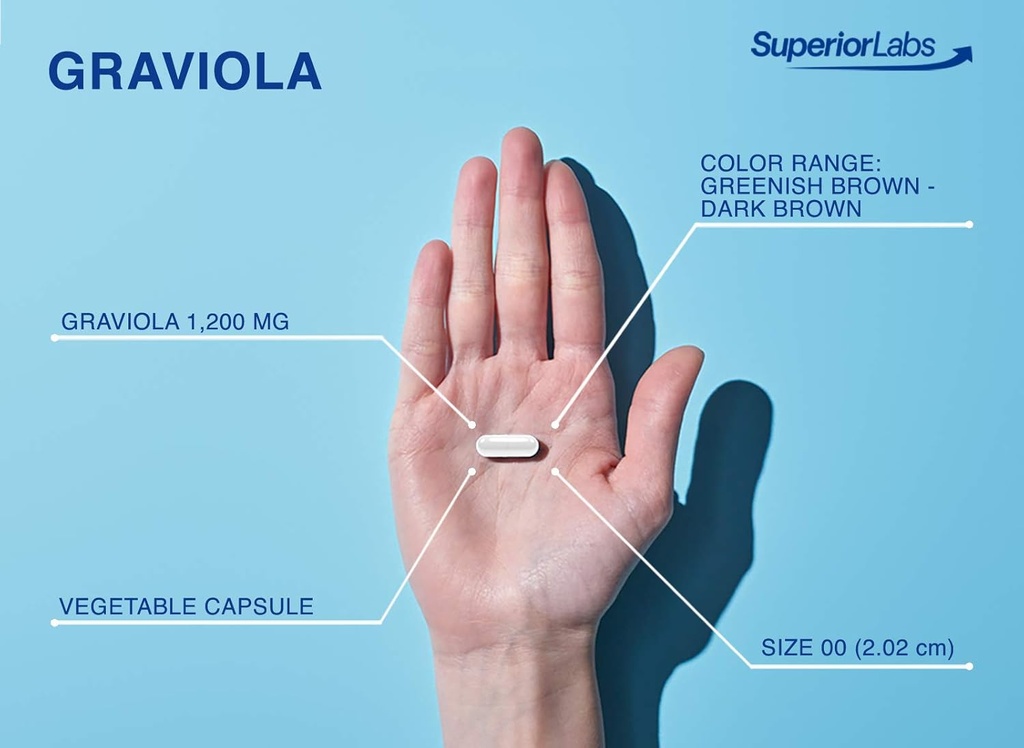 superior-labs-graviola-1200mg-pure-natur-4.jpg