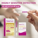 12-pack-carethetic-fsh-menopause-test-st-6.jpg