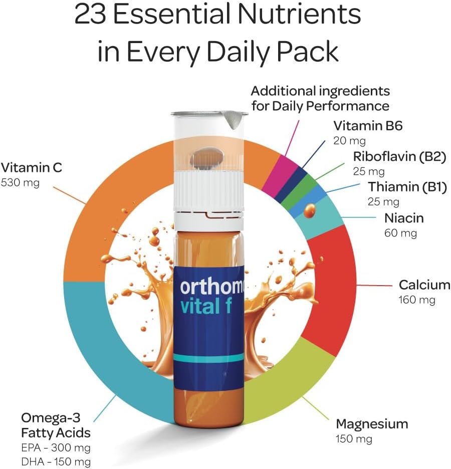 orthomol-vital-f-vial-womens-multivitami-2.jpg