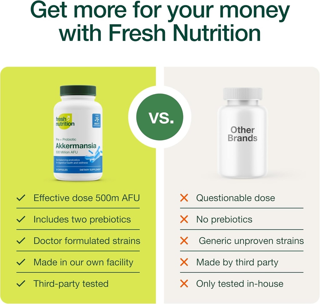 akkermansia-muciniphila-probiotic-500m-a-3.jpg