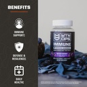 mtn-ops-immune-gummies-immune-support-su-3.jpg