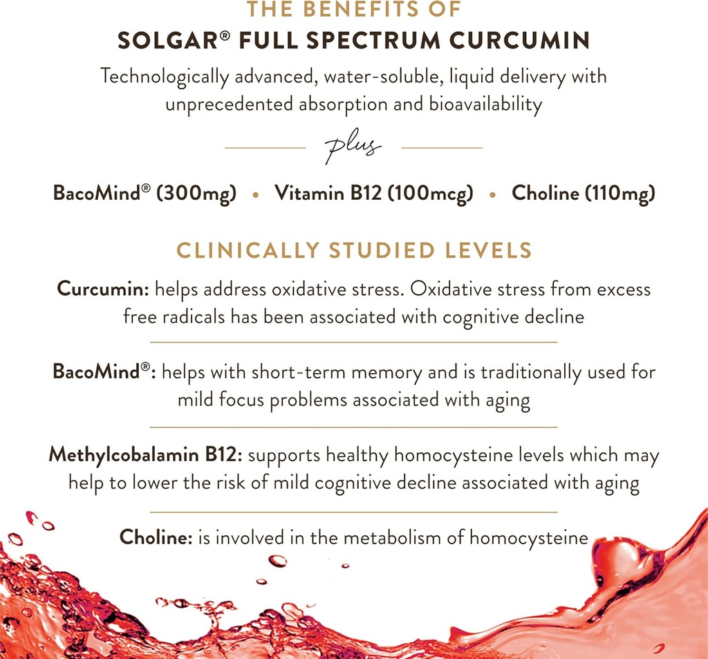 solgar-full-spectrum-curcumin-brain-work-5.jpg