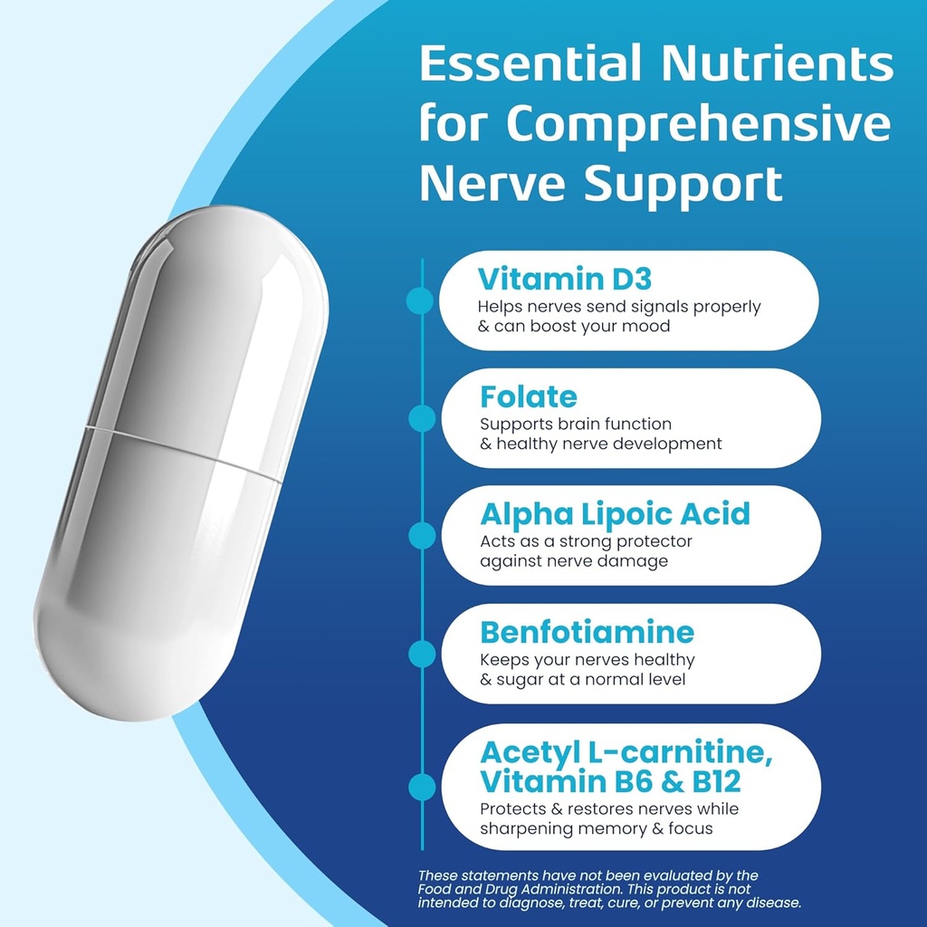 non-gmo-advanced-nerve-support-supplemen-6.jpg