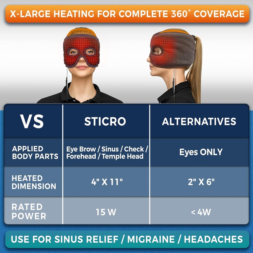 sticro-sinus-relief-mask-moist-heat-with-2.jpg