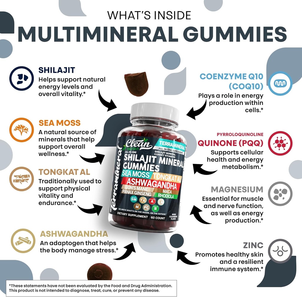 terramineral-shilajit-gummies-with-irish-3.jpg