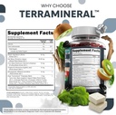 terramineral-shilajit-gummies-with-irish-4.jpg