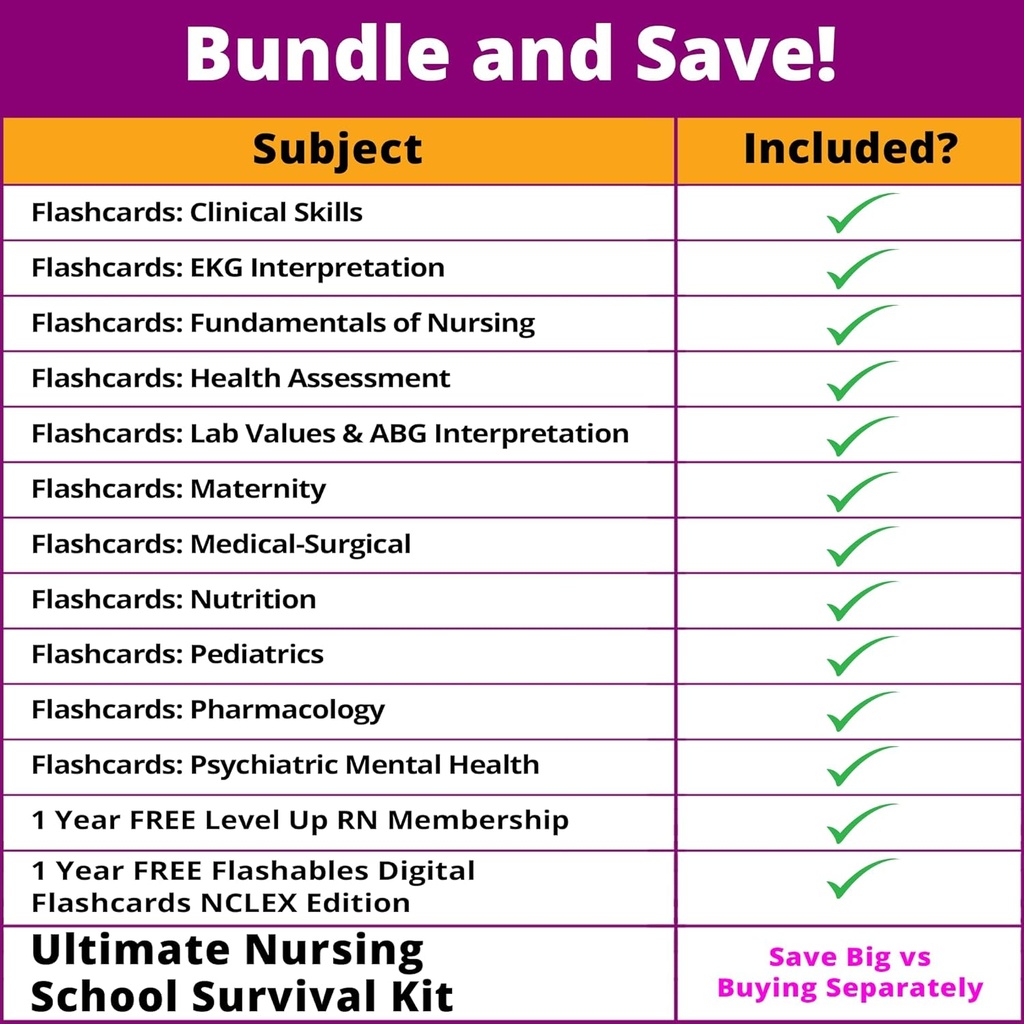 nursing-fundamentals-flash-cards-no-fluf-6.jpg