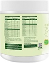 pro360-nephro-hp---dialysis-care-nutriti-2.jpg