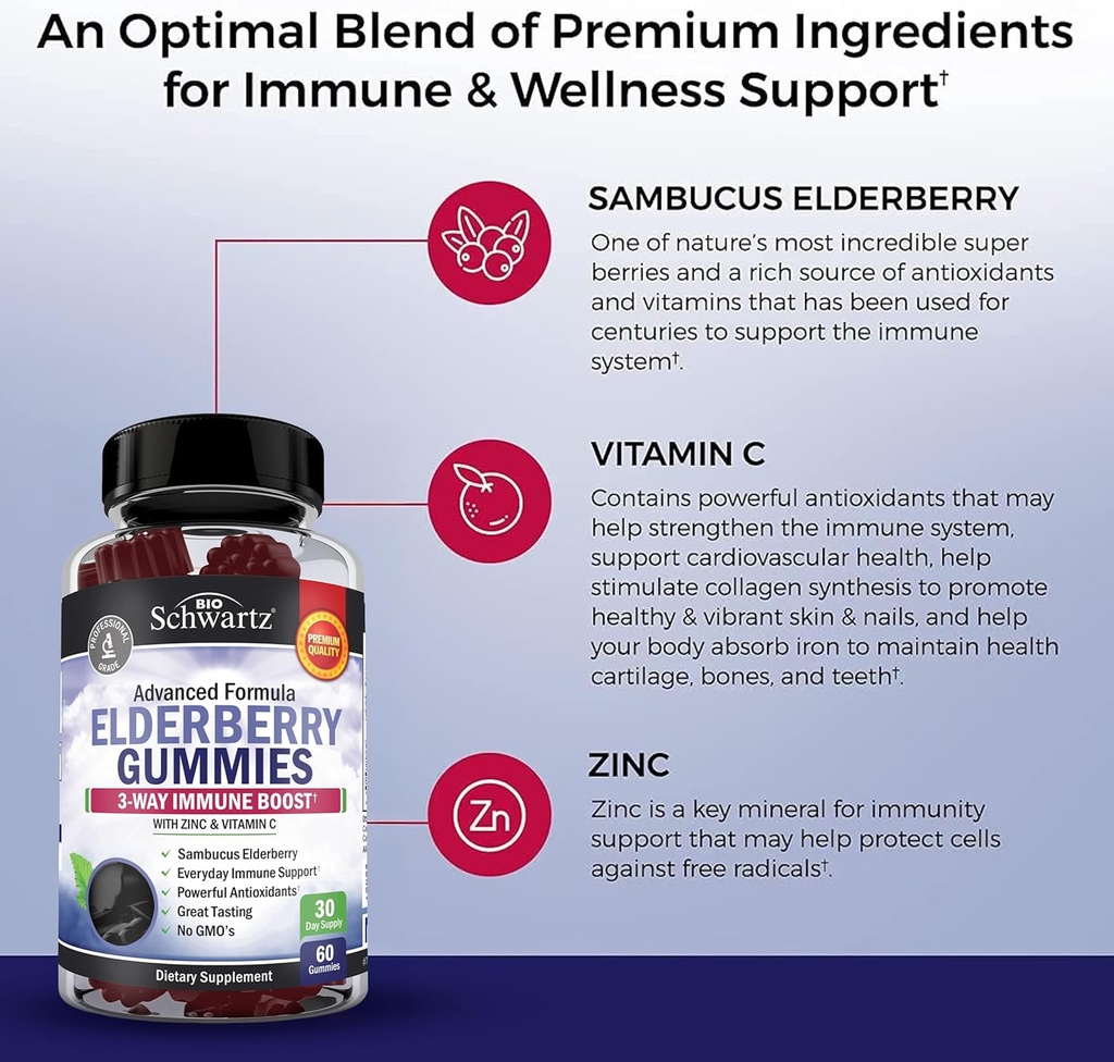 bioschwartz-elderberry-gummies-with-zinc-3.jpg