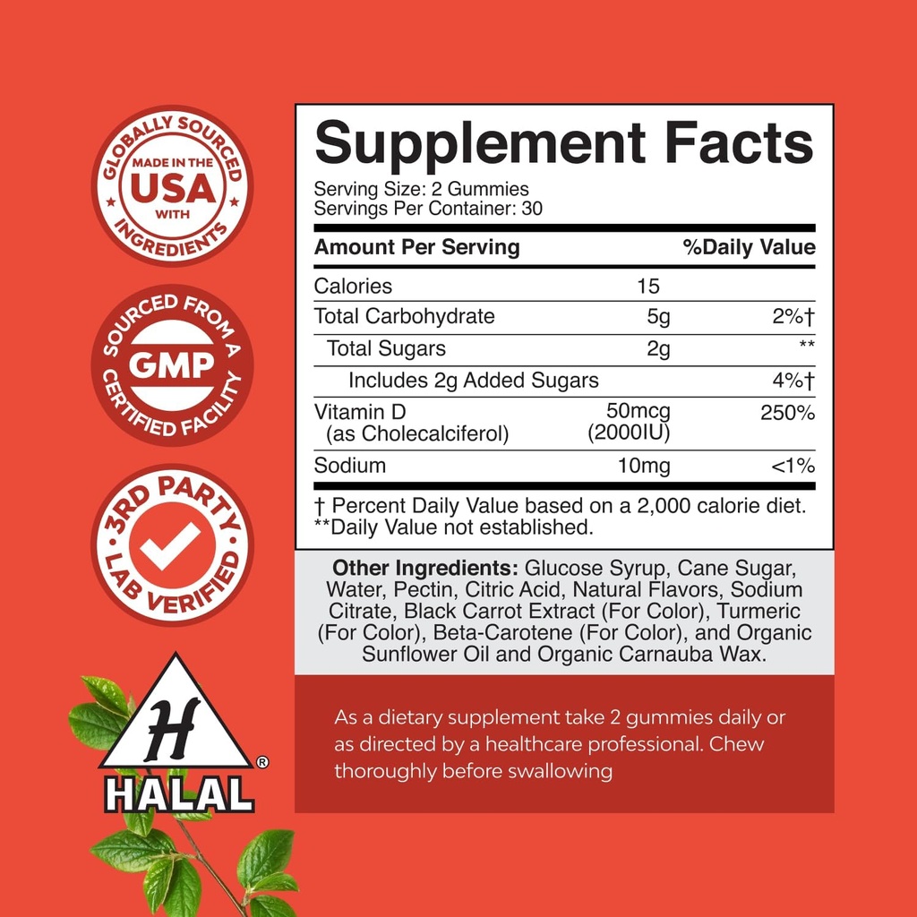 bundle-of-vitamin-d3-gummies-for-daily-w-2.jpg