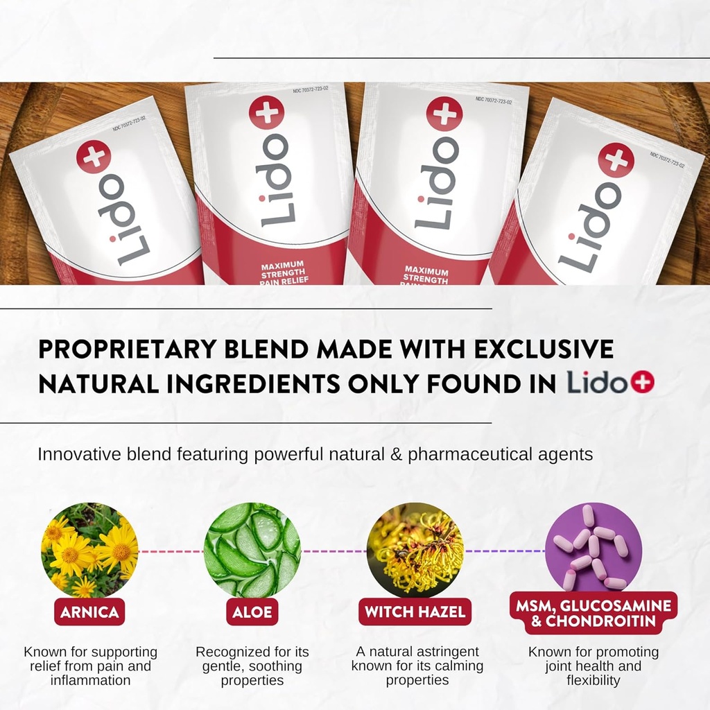 lido-10-pack-lidocaine-cream-sachets-rap-4.jpg