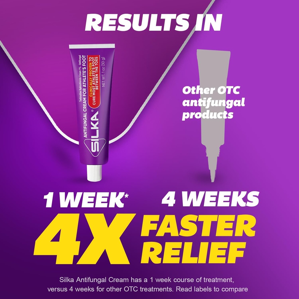 silka-anti-fungal-cream-clinical-anti-fu-4.jpg